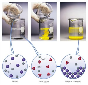 ChemicalprecipitationdiagramPbI2presvg.jpg