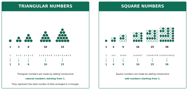 triangular_and_square_numbers_16x9 (7).png
