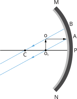 124.png