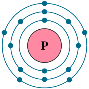 phosphorus.png