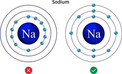 Sodium.png