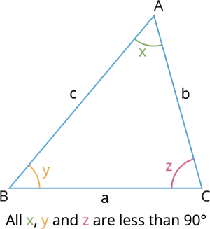 Acute_1.png