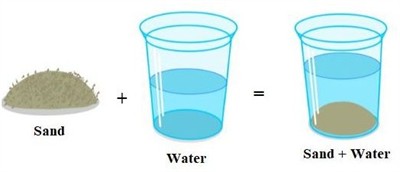 Sand and water.jpg