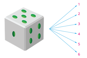 dice - proability theory.png