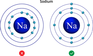 Sodiumw1000w600.png