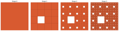 sierpinski_square_carpet_1cell.png