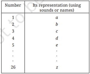 sounds or names.png