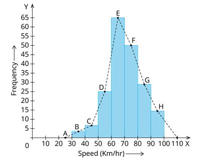 YCIND_240320_6080_Statistics_10.png