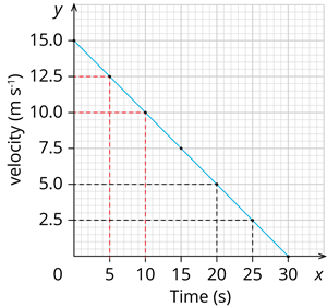 YCIND_260812_8405_graph_motion_6.png