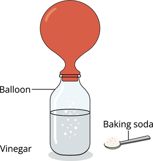 YCIND2508287571neutralisationreaction.png