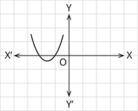 YCIND_230524_5230_graphs_2 (1).png