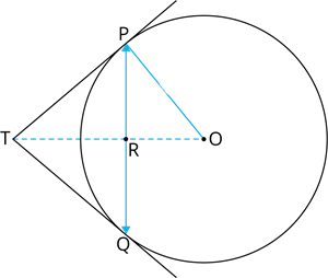 session II circles q 3.png