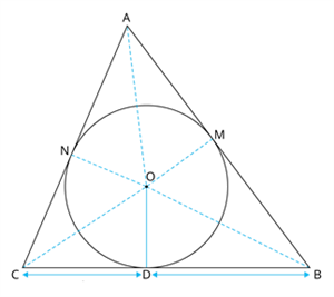 circle session 1 8th ques.png