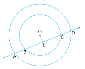 circle session 3 ques1 image2.png