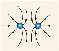 negative electric lines.png