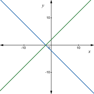 desmos-graph (8).png