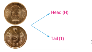 coin - probability theory.png