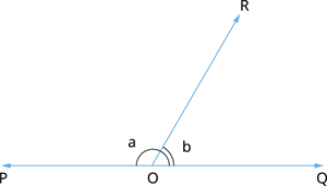 Linear pair.png