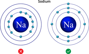 Sodium.png
