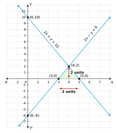 q2_new_variant_01.png