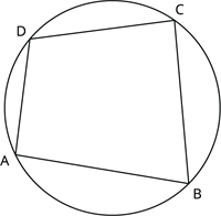 Cyclic quad.png