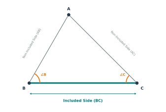 included-side-bc.png