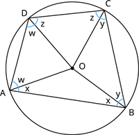 Theorem 6 exp.png