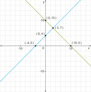 YCIND_260614_8269_desmos-graph_4.png