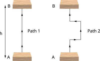 WD path.png