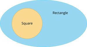 YCIND2607318395Quadrilaterals1w1731.png