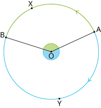 YCIND_260701_8302_arc_anngle.png