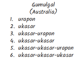 Gumulgal.png