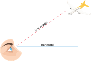 line of sight.png