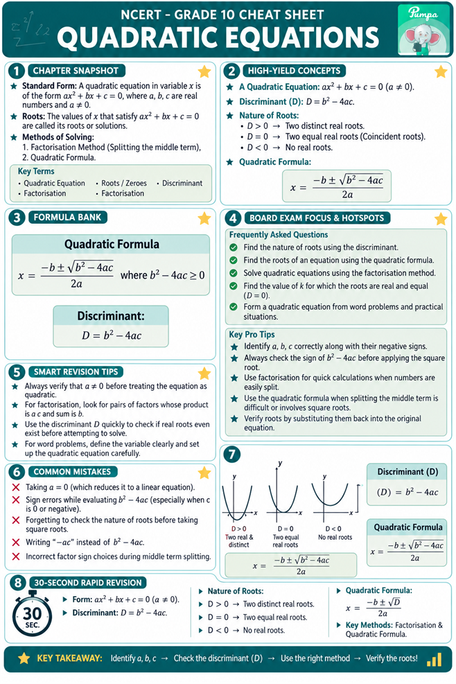 quadratic equations.png