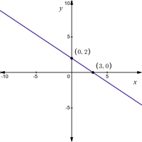 desmos-graph (2).png