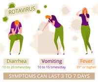 rotavirus.png