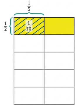 working with fractions_1.png