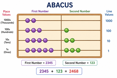 abacus.png