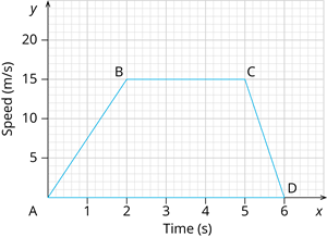 YCIND_260812_8405_graph_motion_7.png