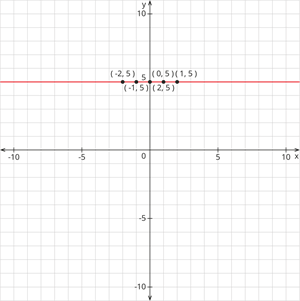 YCIND_260614_8269_desmos-graph_26.png