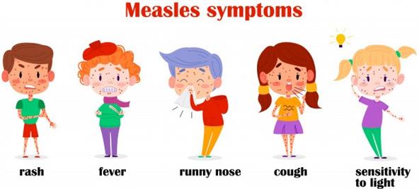 sickchildrenmeaslessymptomskidsdiseasessymptomaticbehaviorillustration20760647 (1).jpg