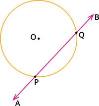 secant.png