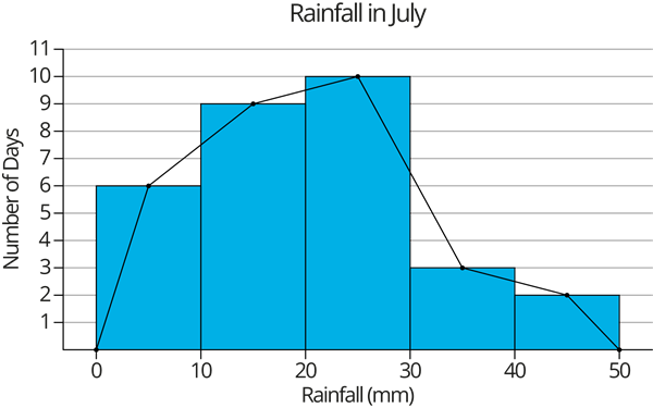 YCIND_250916_7621_Statistics_5.png