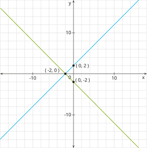 YCIND_260614_8269_desmos-graph_5.png
