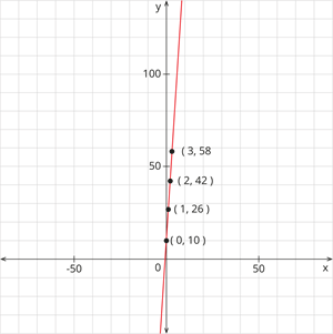 YCIND_260614_8269_desmos-graph_35.png