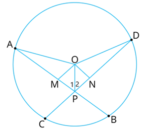 circle session 4 question1.png