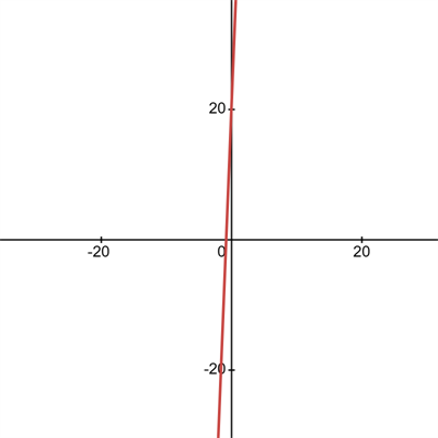 desmos-graph (38).png