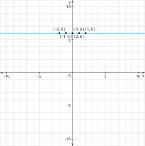 YCIND_260614_8269_desmos-graph_25.png